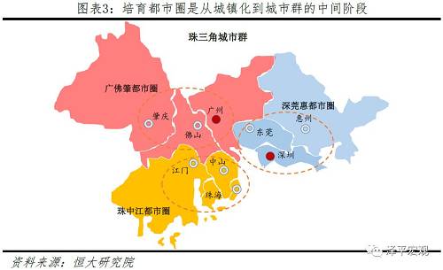廊坊gdp_沧州、保定、邯郸、廊坊,未来五年的GDP你更看好谁？