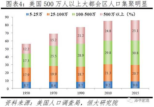 廊坊gdp_沧州、保定、邯郸、廊坊,未来五年的GDP你更看好谁？