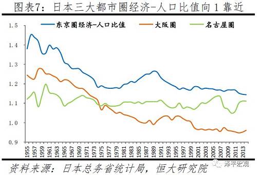 廊坊gdp_沧州、保定、邯郸、廊坊,未来五年的GDP你更看好谁？