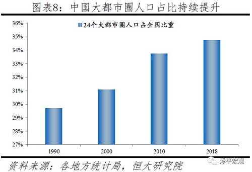 廊坊gdp_沧州、保定、邯郸、廊坊,未来五年的GDP你更看好谁？