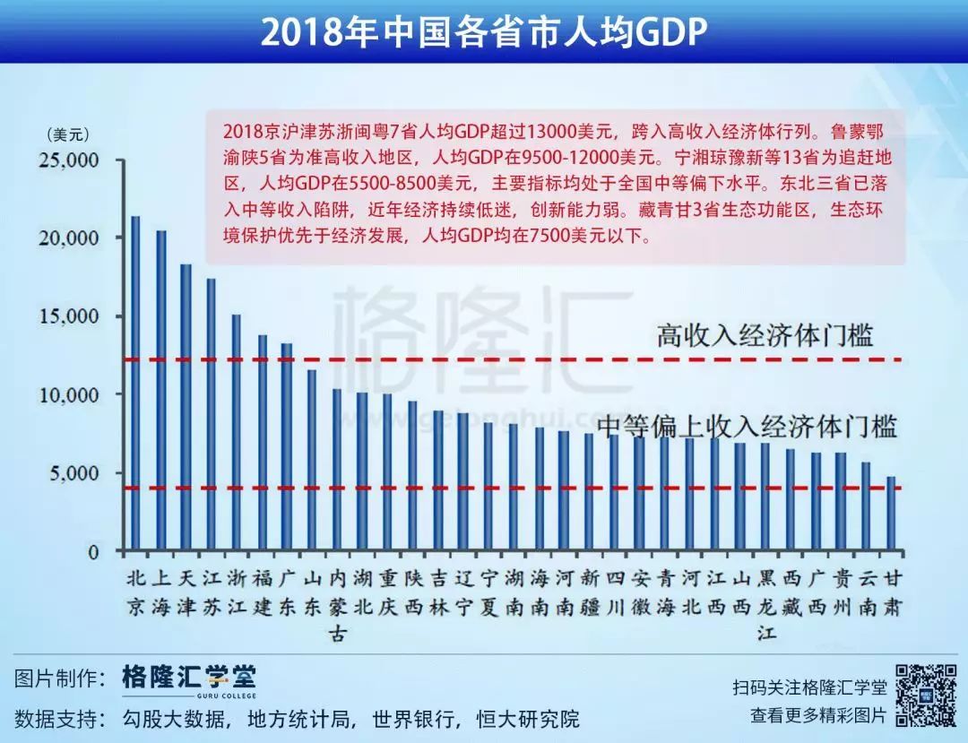 安徽省gdp排名_安徽61个县域经济数据发布肥西肥东长丰天长无为排名前五(2)