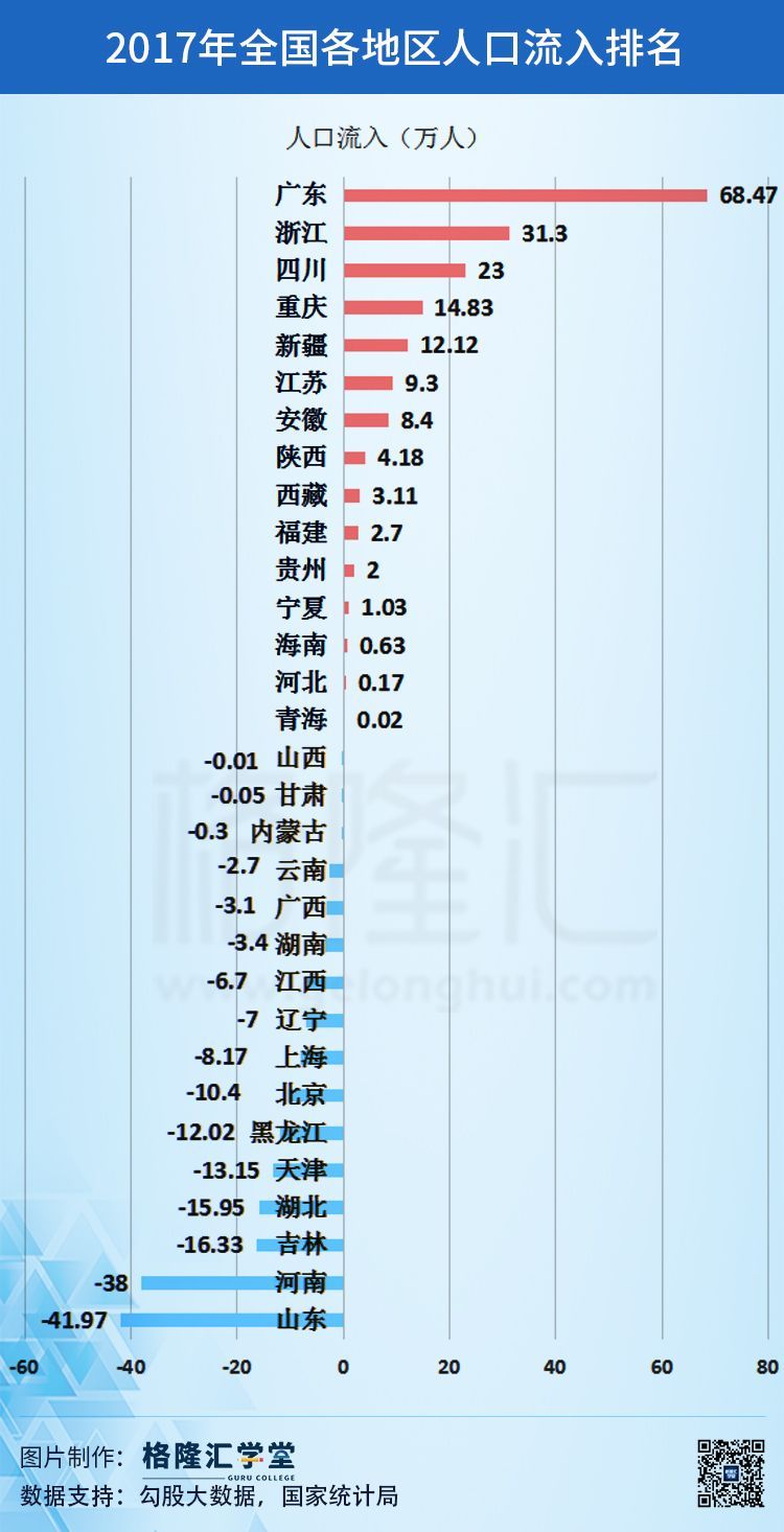 安徽省gdp排名_安徽61个县域经济数据发布肥西肥东长丰天长无为排名前五(2)
