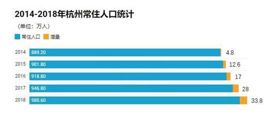 2017gdp排名_激荡四十年中国新一线城市GDP沉浮录(2)