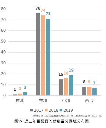 百强县gdp_江苏可能被上海合并的城市：GDP破4000亿元,15年蝉联百强县之首(2)