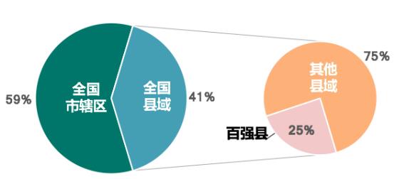 县gdp_云南华坪县一季度GDP完成16.3亿元(2)