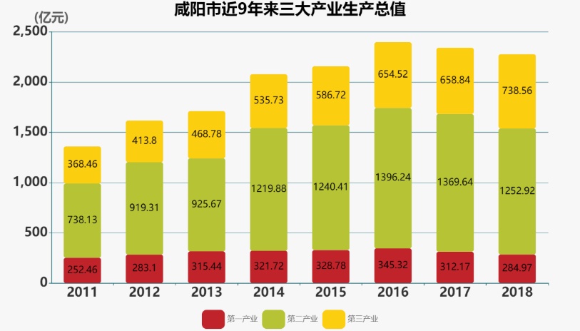 2019gdp_2019GDP前30强城市(2)