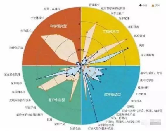 美国gdp总量_2020年美国人口多少亿人均GDP是多少？