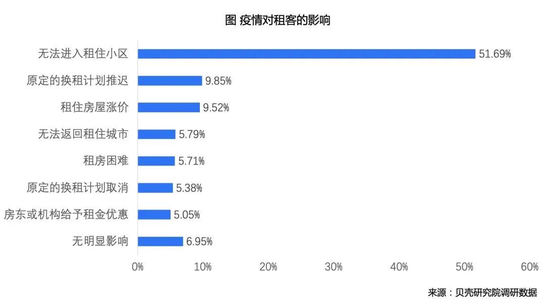 世界gdp_台湾真是南波湾？苏贞昌自夸经济好,GDP增长世界第一