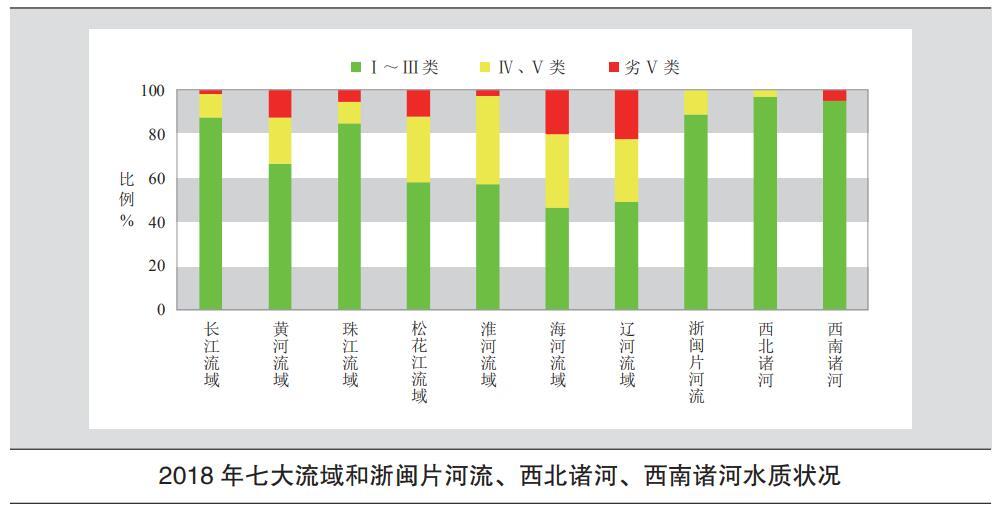 gdp能耗_2019年前三季度我省单位GDP能耗降低3.77%(2)