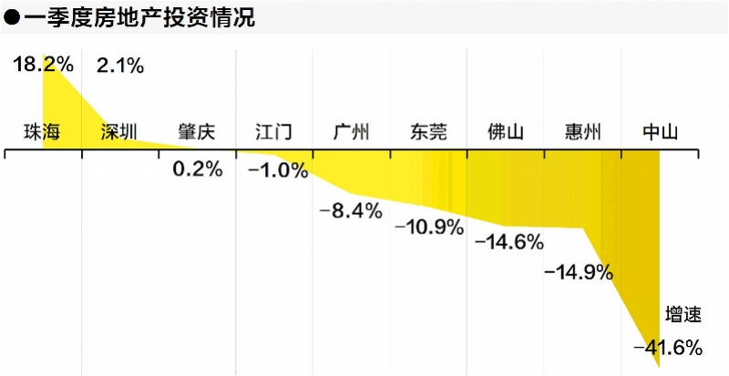 各省市gdp_全国唯一级别高于省会的地级市,人均GDP还是全省第一,心疼该省省...
