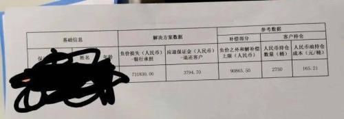 gdp表_美国GDP夜间来袭！专家集体表悲观？紧盯黄金TD会否下破375?(2)