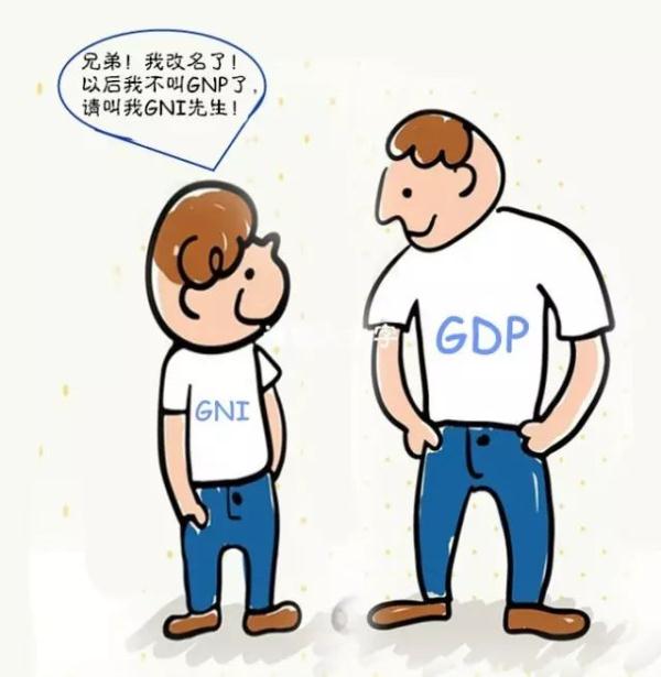 gdpgnp_日本GNP远超GDP,海外还有一个日本,这是真的吗？来看世行的数据