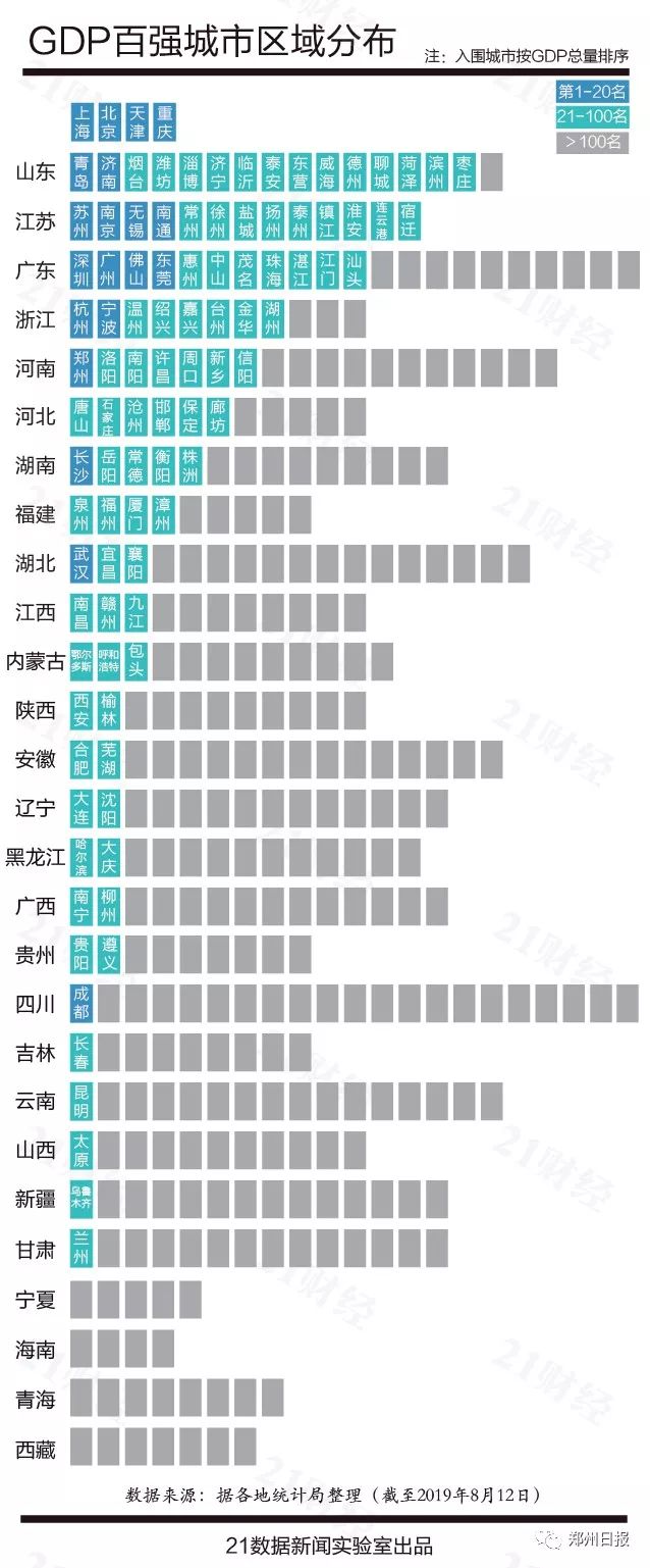 德州gdp_前三季度德州实现GDP2710.7亿元,增速居全省第四位