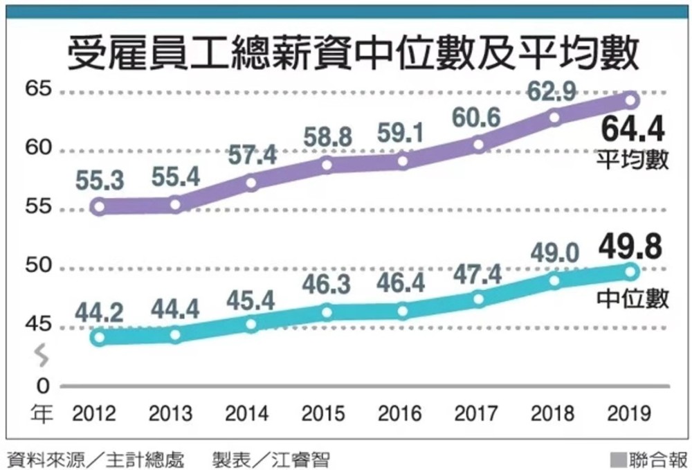 台湾GDP_蒋经国大手笔赌台湾未来:在GDP刚突破万亿时,拿出100亿搞半导体