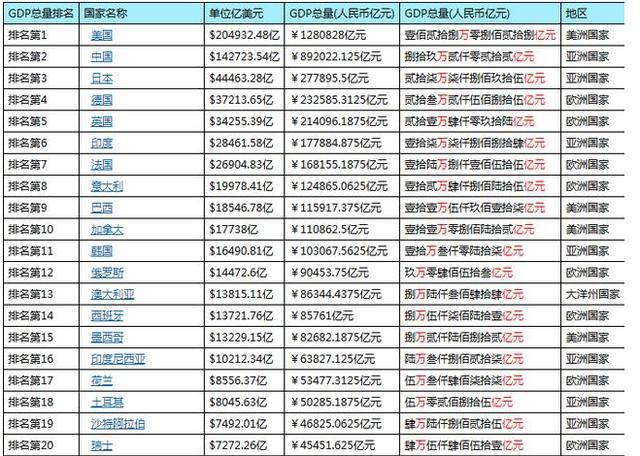 2017年gdp_开封一个不知名小县,37年前被郑州夺走,2017年GDP高达870.22亿
