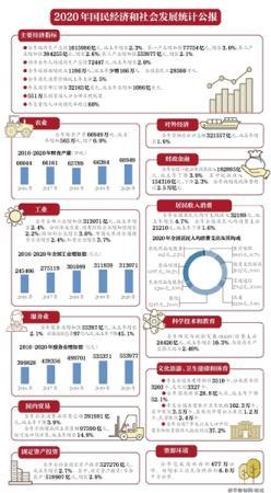 世界gdp_世界各国GDP数据--快易数据