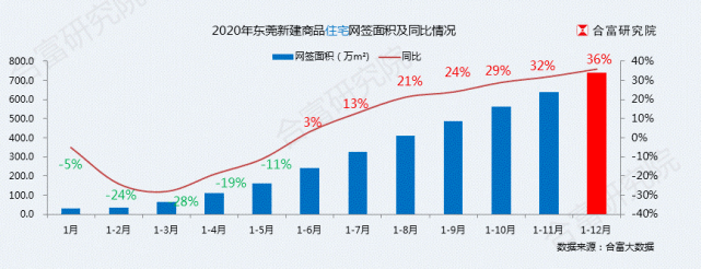 天津gdp_挤掉天津,首次进入GDP“十强城市”,3大优势潜力巨大