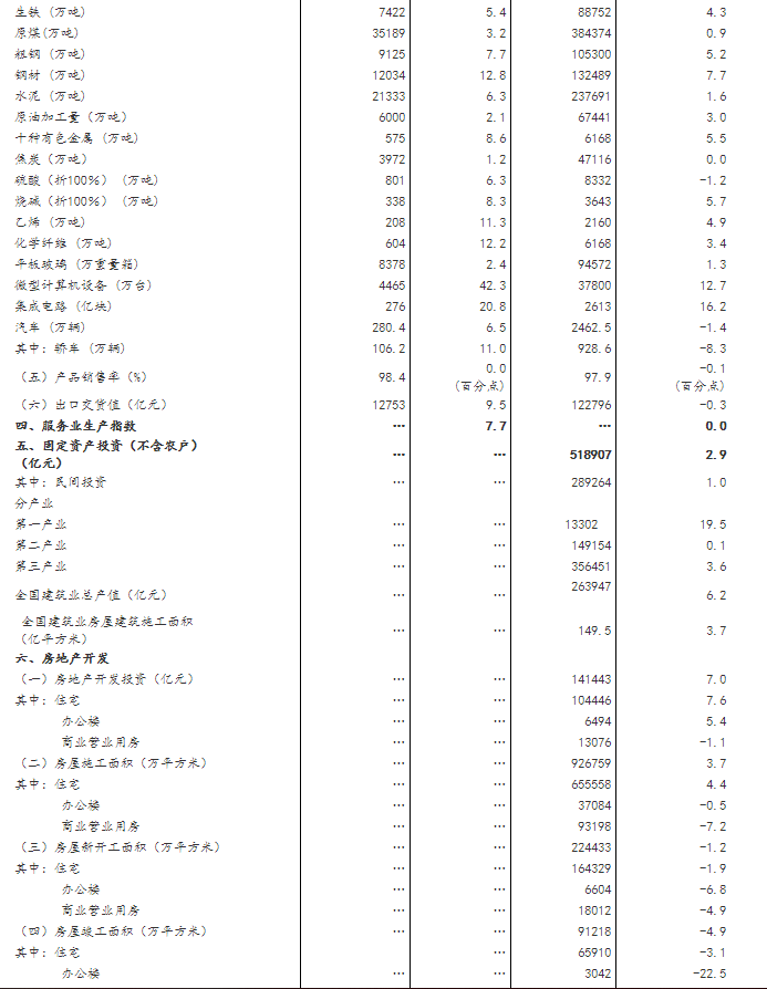 第二季度gdp_二季度GDP_二季度GDP的最新相关消息_中金网