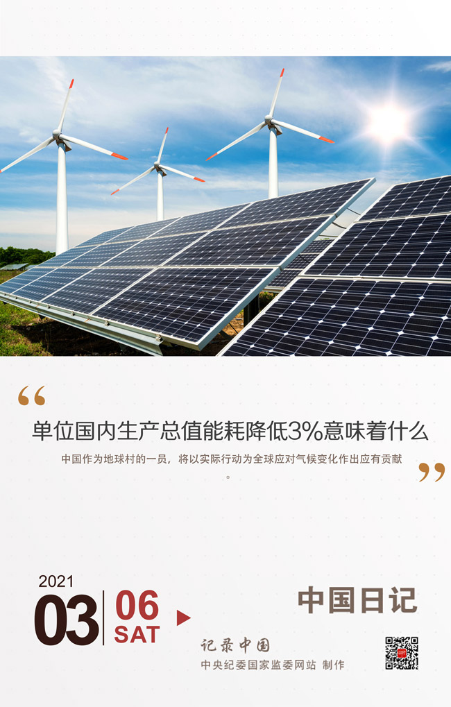 单位gdp_单位GDP能耗降低3%不仅要求污染产业“节流”更依赖绿色金融产业...