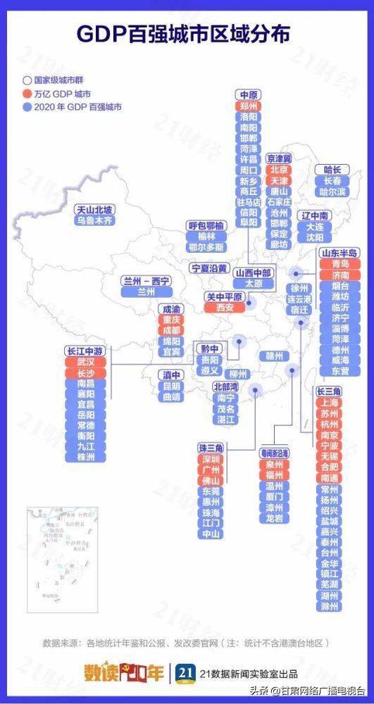 各城市人均gdp排名_2020中国城市GDP百强榜:长三角占据百强20席,珠三角人均GDP最高
