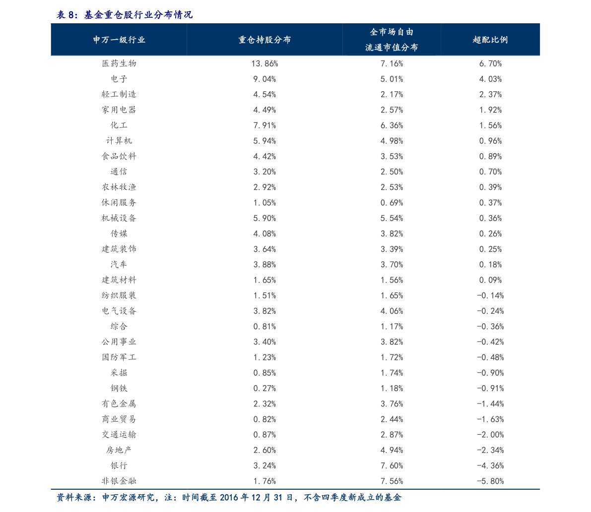 市值和gdp_全球规模最大公司诞生,市值14万亿,相当于深圳5年的GDP