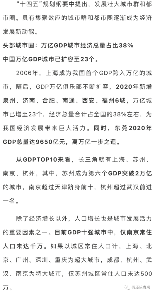 各城市人均gdp排名_2020中国城市GDP百强榜:长三角占据百强20席,珠三角人均GDP最高(2)
