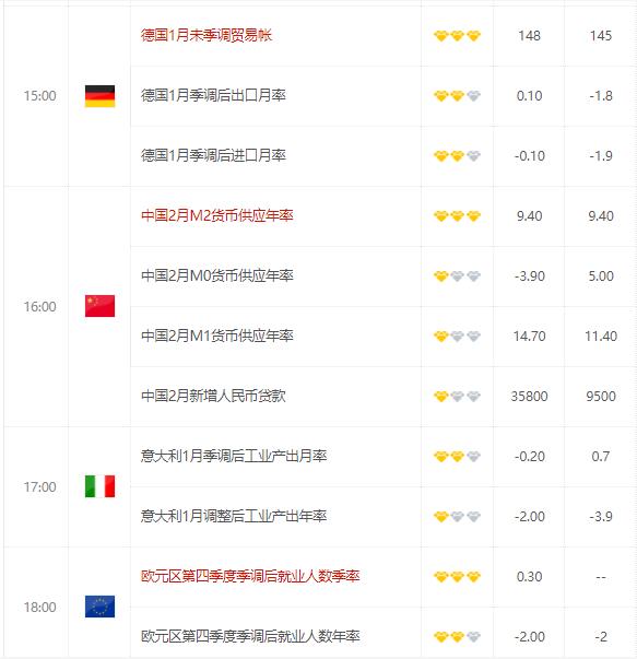 gdp季调_《加拿大数据》1月加拿大:实际GDP:季调:同比升至-2.3%